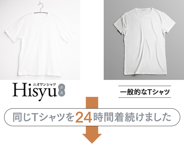 同じTシャツを48時間着続けました